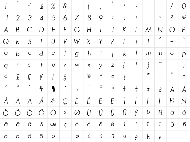 BouganBookSSK Italic font glyphpreview