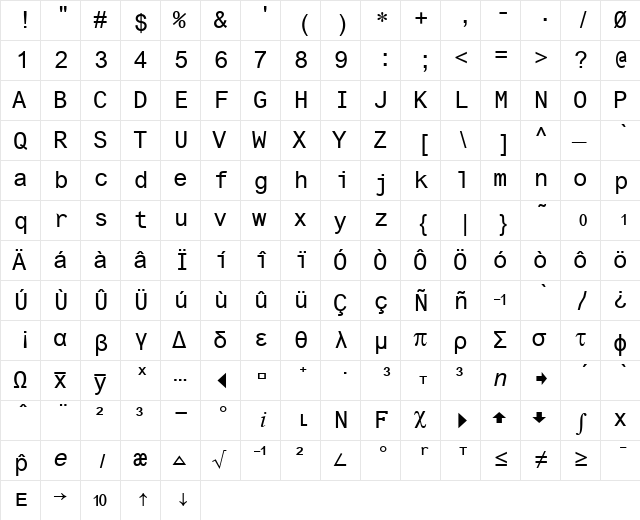Ti83Pluspc Regular font glyphpreview