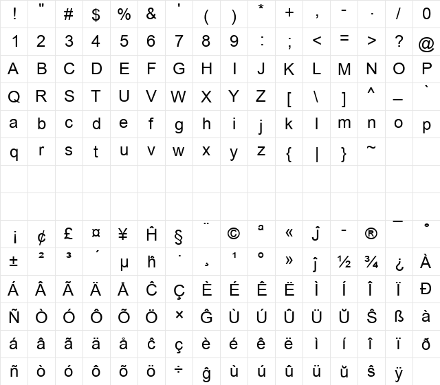 Lat3 Arial Regular font glyphpreview