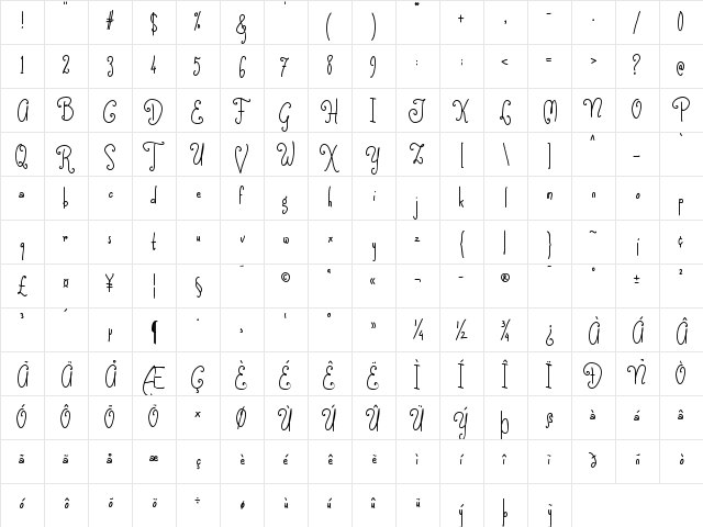 Comic Font Regular font glyphpreview