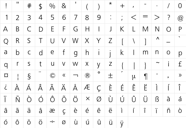 Frutiger BQ Regular font glyphpreview