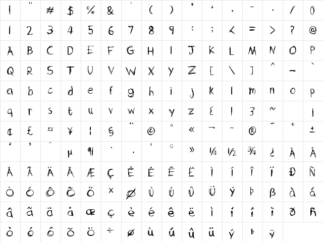 Sketchit Means Sketchit Regular font glyphpreview