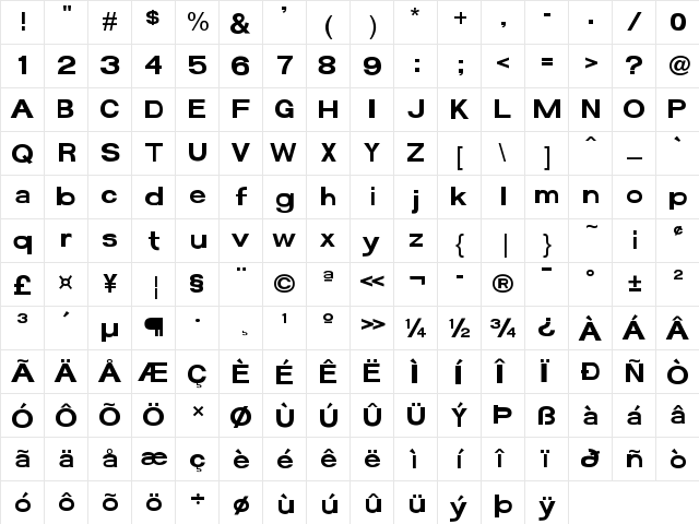 FunZone Regular font glyphpreview