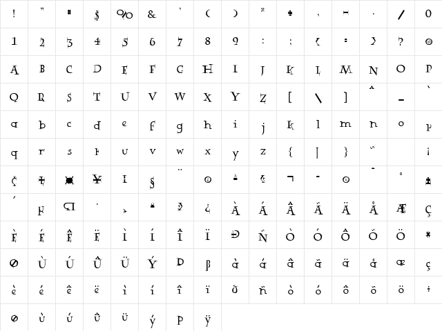 Rowling Stone Narrow Regular font glyphpreview