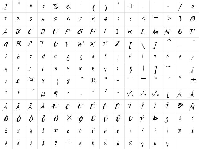 RiptideITC TT Regular font glyphpreview