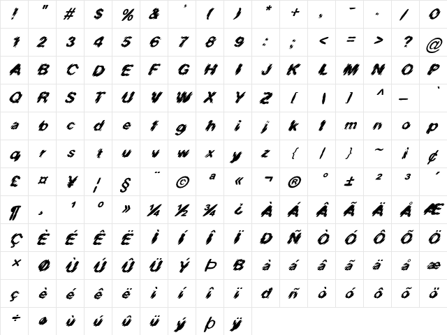 FZ UNIQUE 20 MANGLED ITALIC Normal font glyphpreview