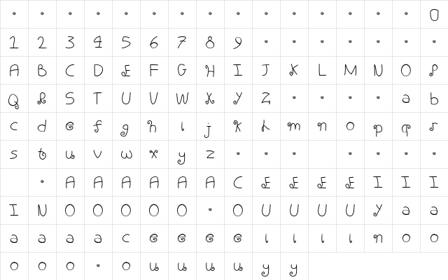 Little Maryam Regular font glyphpreview