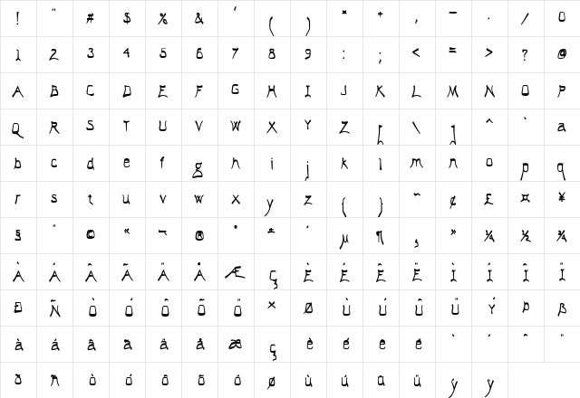 El Abogado Loco Regular font glyphpreview