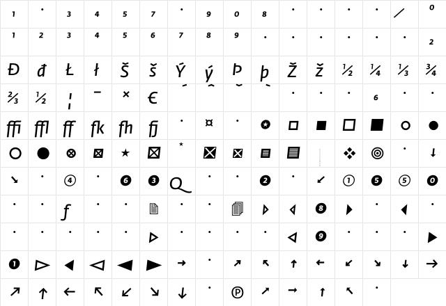 Fedra Sans Normal Italic Expert font glyphpreview