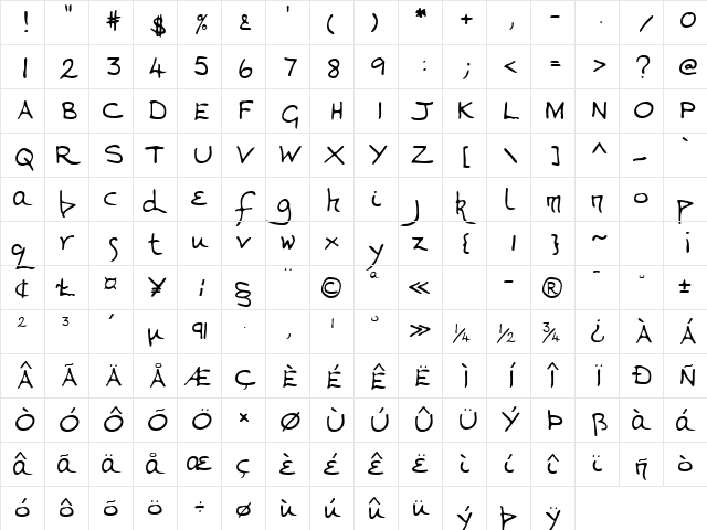 Soft Mad Children Regular font glyphpreview