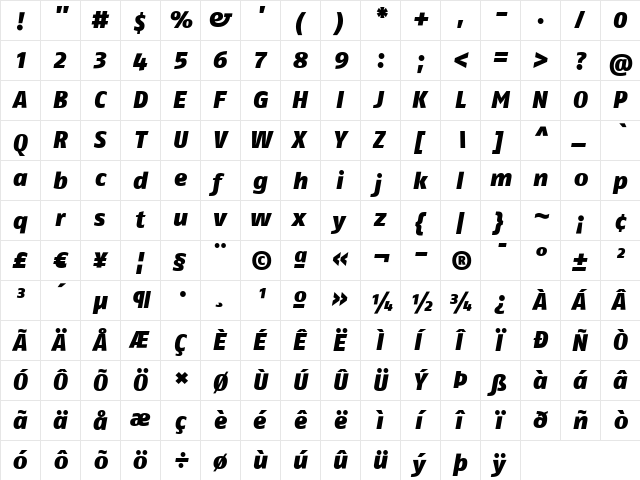 FagoNoLf ItalicHeavy font glyphpreview