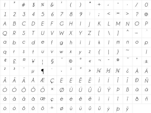 Champagne & Limousines Italic font glyphpreview