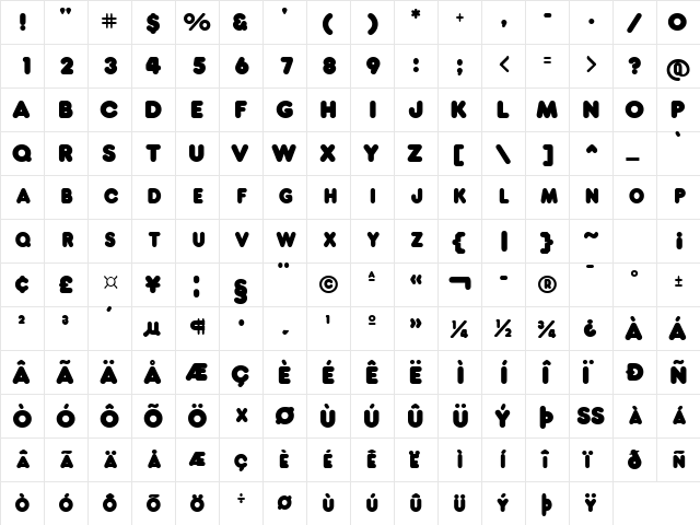 BogeySCapsSSK Regular font glyphpreview