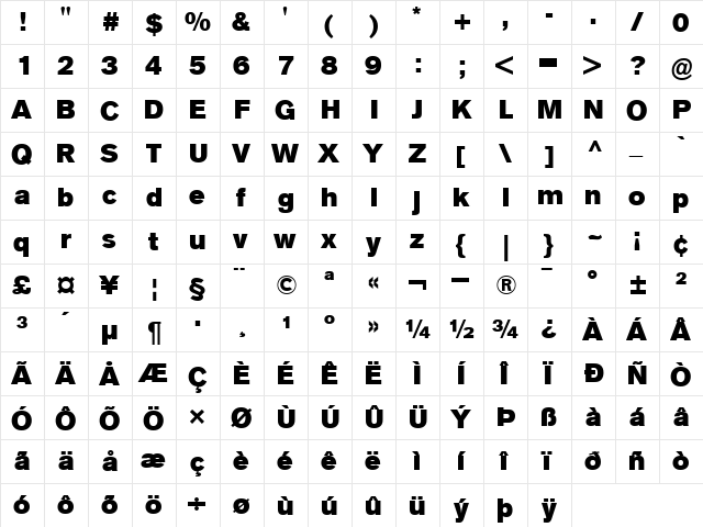 VolvoSansSuper Super font glyphpreview
