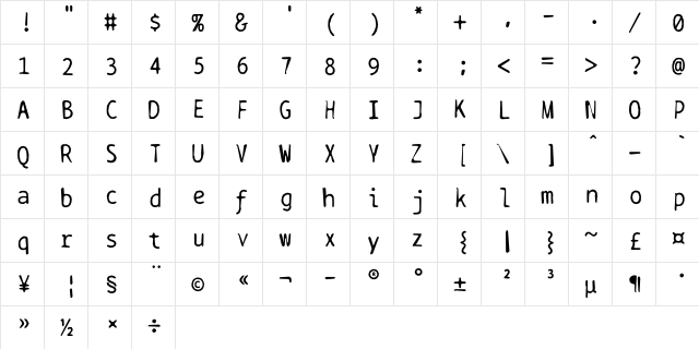 BPtypewriteDamaged Regular font glyphpreview