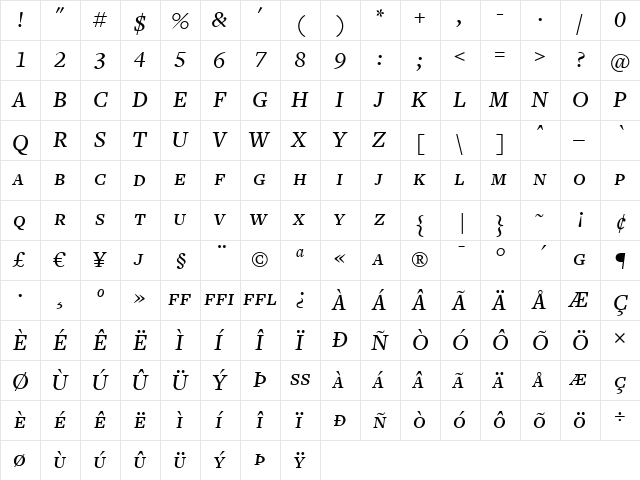 FreightText MediumItalicSC font glyphpreview