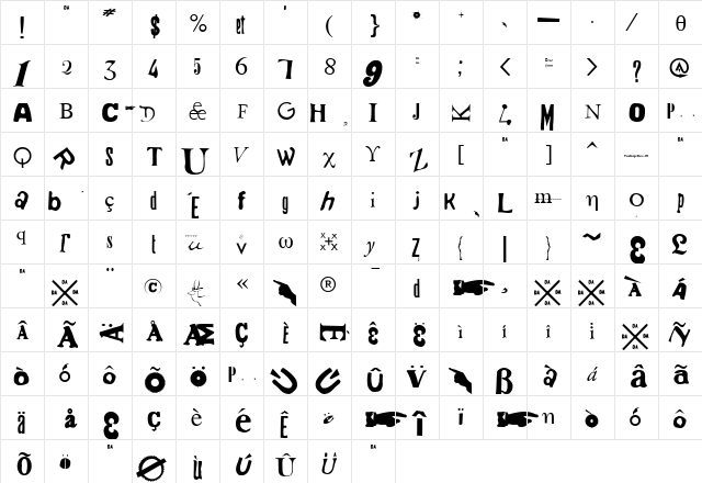 P22 Dada UltraDemiBoldMediumObliqueCondensed font glyphpreview