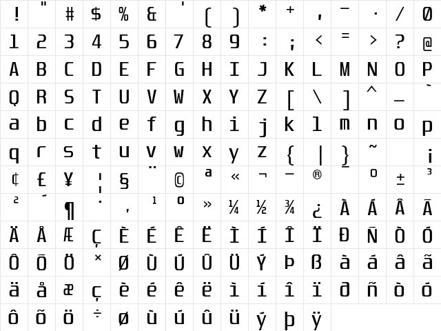 Unispace Regular font glyphpreview