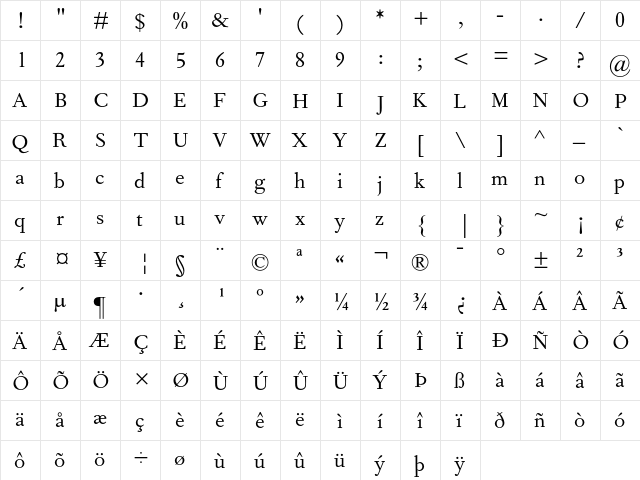 Fournier MT Regular font glyphpreview