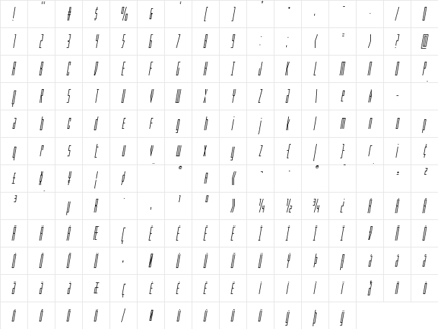 Phantacon Compact Italic Italic font glyphpreview