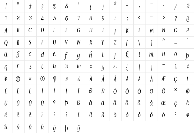 FZ BASIC 15 COND Normal font glyphpreview
