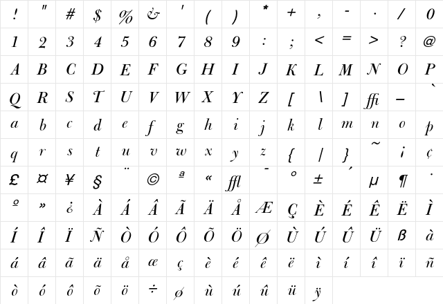 Bulmer Italic font glyphpreview