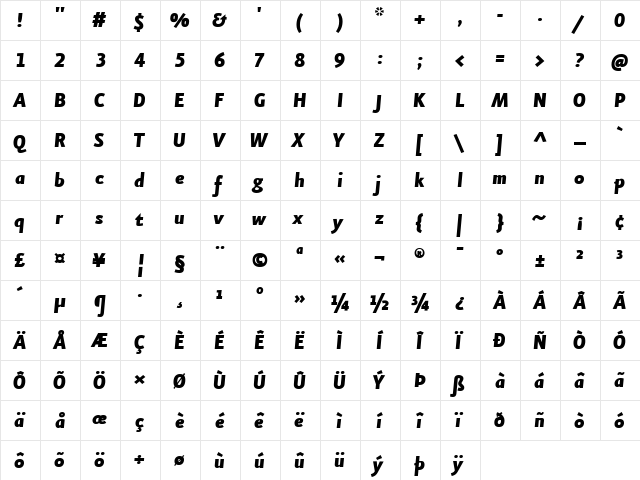 EurekaSans-BlackItalic Regular font glyphpreview