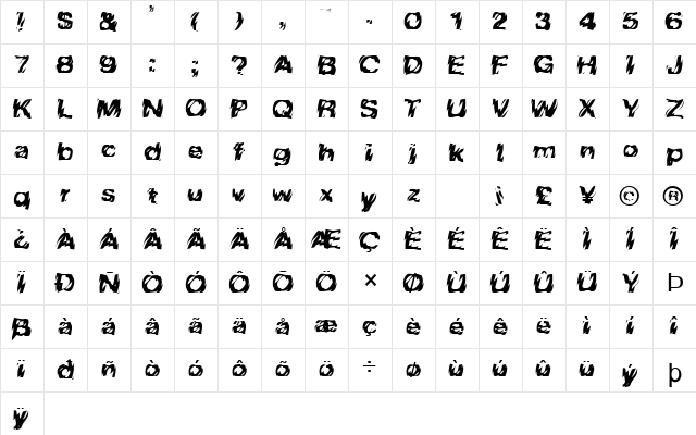 FZ WARPED 10 Normal font glyphpreview