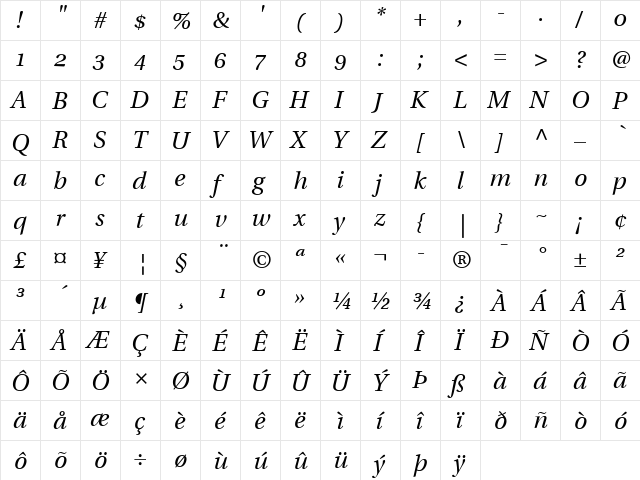 Utopia SC Italic font glyphpreview