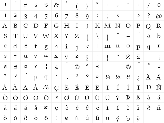 Angkoon-Regular Regular font glyphpreview