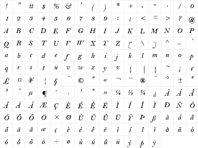 BellMT-SemiBold Semi BoldItalic font glyphpreview