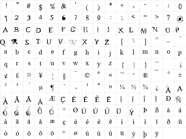 Times New Roman Regular font glyphpreview
