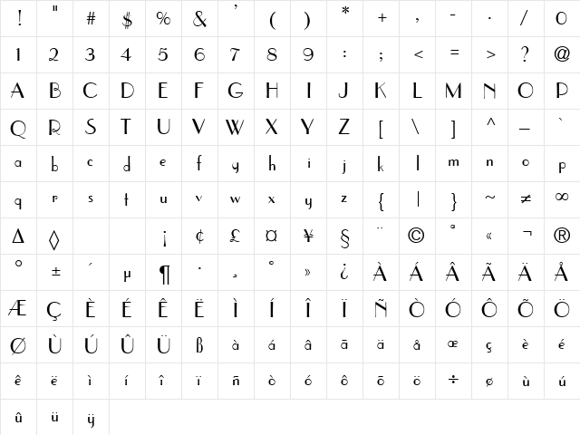 Parisian Regular font glyphpreview