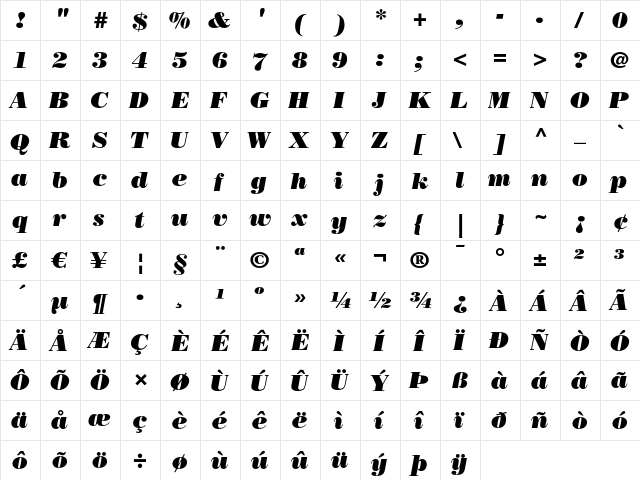 Bodoni LT Poster Italic font glyphpreview