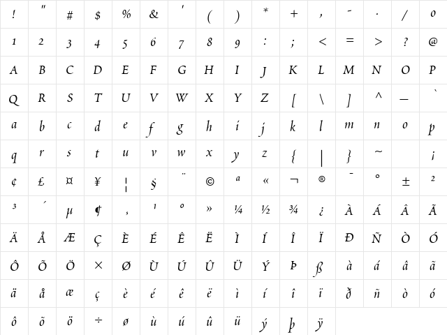 Scriptoria SSi Regular font glyphpreview