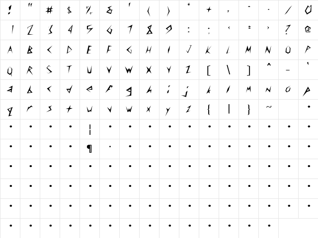 Sometimes 1 Regular font glyphpreview