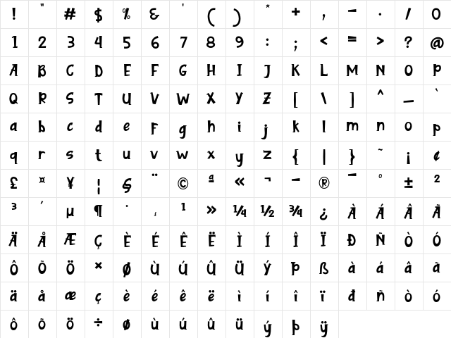Ramesant Regular font glyphpreview