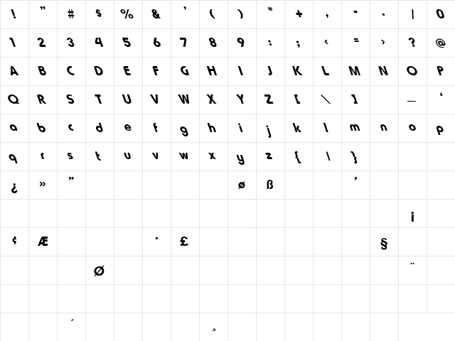 Howard_ Fat-Light Regular font glyphpreview