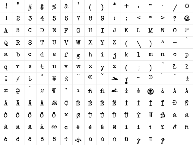 Telepath Medium Regular font glyphpreview