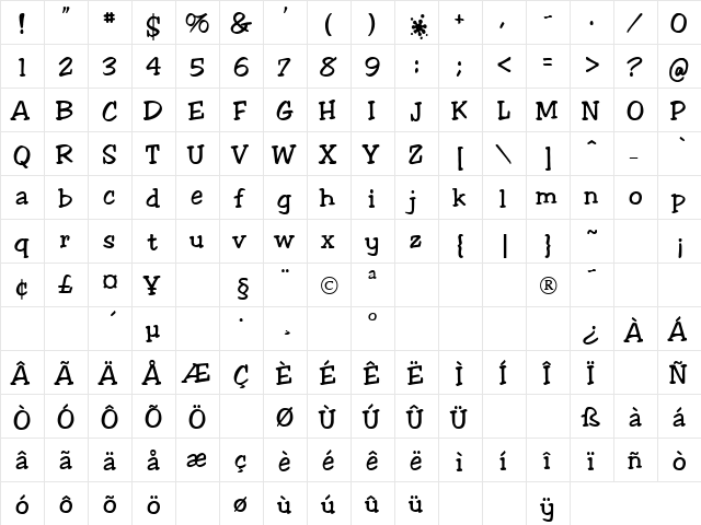 Splash Regular font glyphpreview