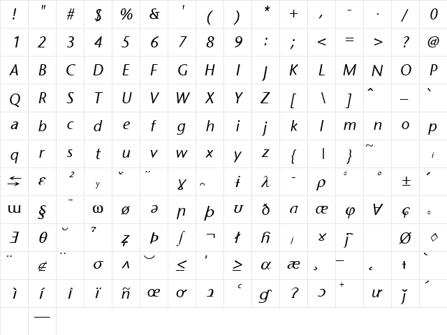 Four Sticks 4 Italic font glyphpreview