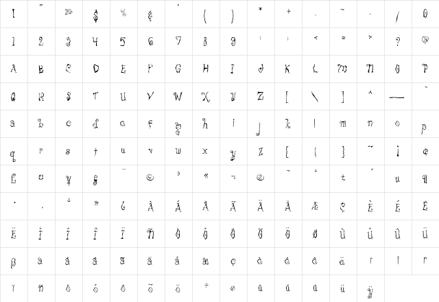 Freakshow-ScaryA Regular font glyphpreview