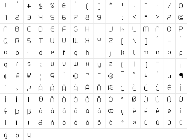 Chrobot Regular font glyphpreview
