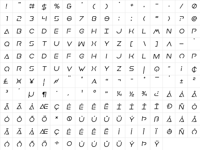 Earth Orbiter Semi-Italic Semi-Italic font glyphpreview