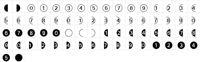 DecoNumbers LH Circle Regular font glyphpreview