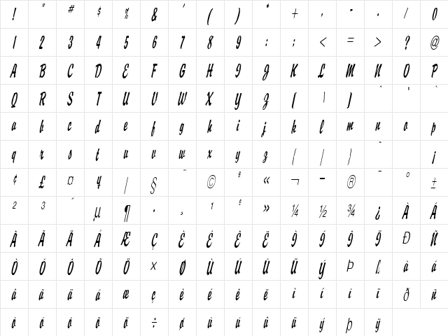 Brisk D Thin Italic font glyphpreview