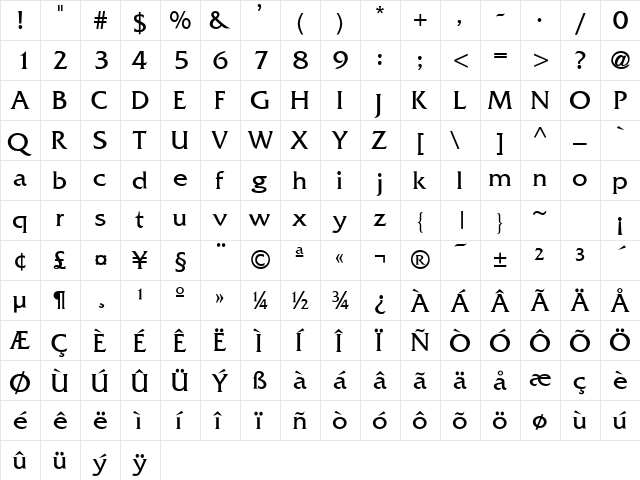 Fritz-Quad Normal font glyphpreview
