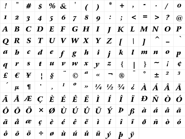 Bitstream Arrus Black Italic OSF font glyphpreview