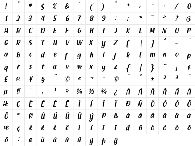 Racy Mango Italic font glyphpreview