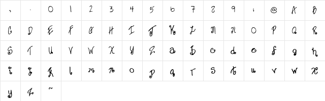 Sweet Janet Regular font glyphpreview